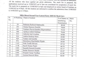 Merit List 2025-26